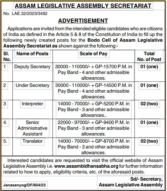 Recruitment for Bodo Cell of Assam Legislative Assembly Secretariat
