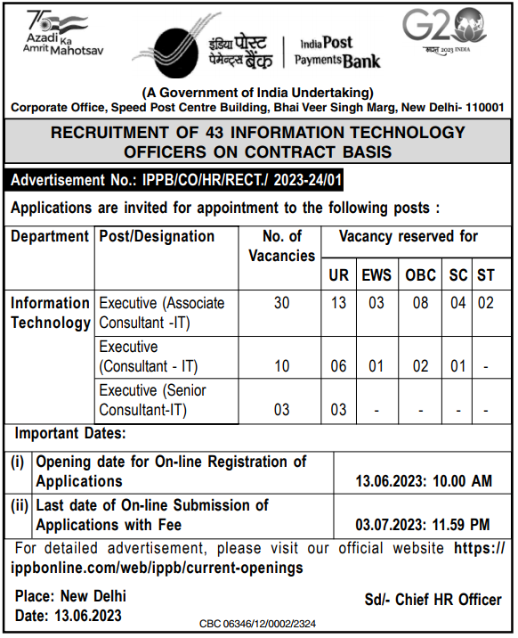 Vacancies at IPPB