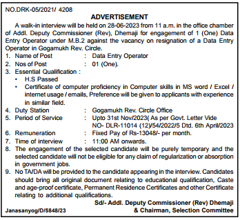Walk-in Interview at Gogamukh Rev. Circle