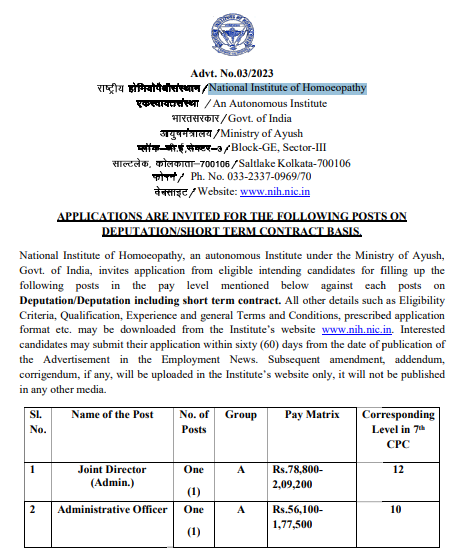 Recruitment in National Institute of Homeopathy