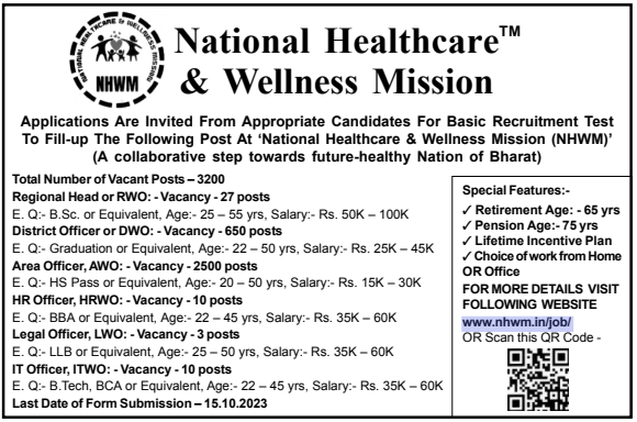 3200 vacancies are available in National Healthcare and Wellness Mission