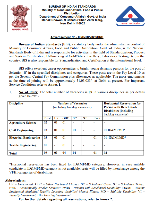 Recruitment in BUREAU OF INDIAN STANDARDS